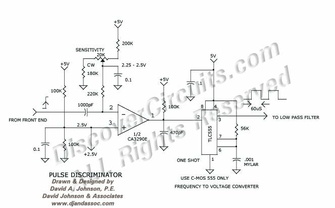 Circuit 1uS Pulse Discriminator & Pulse Stretecher designed by Dave Johnson (March 11, 1999)
