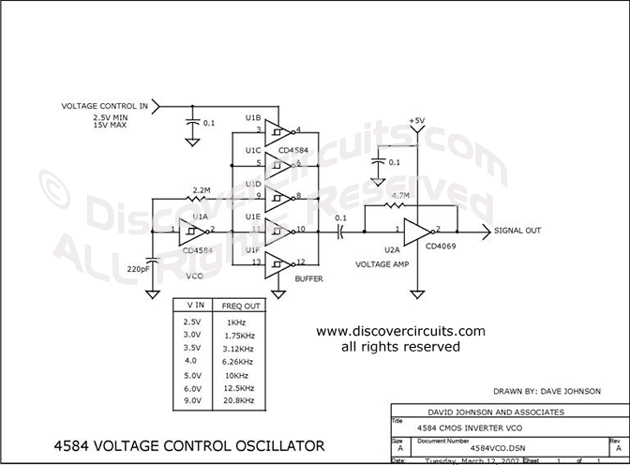 
4548 Voltage Control Oscillator designed

 by Dave Johnson, P.E. (March 12, 2002)
