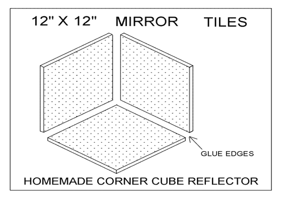 
Homemade Corner Cube Reflector Using Glass Mirror Tiles