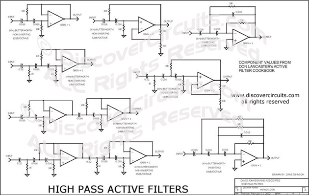 HIGH PASS ACTIVE FILTER COLLECTION, February 11, 2002