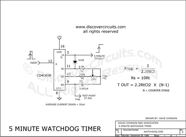
5 Minute Watchdog Timer designed

 by Dave Johnson, P.E. (Dec 26, 1998)