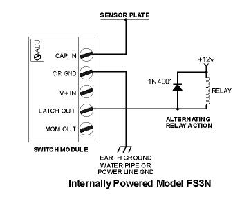 Faraday Switch, Model FS3N, Internal Powered, Alternating Relay Action