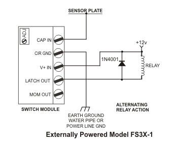 FS3X-1 Faraday Switch Connection with Alternation Relay Action
