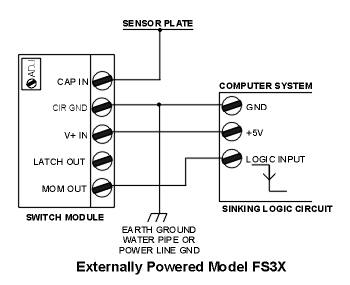 FS3X Faraday Switch Connection with Sinking Logic Circuit