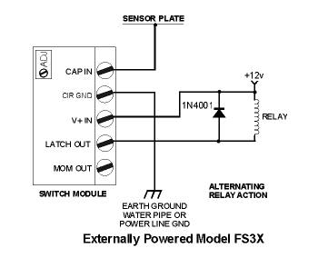 FS3X Faraday Switch Connection with Alternating Relay Action