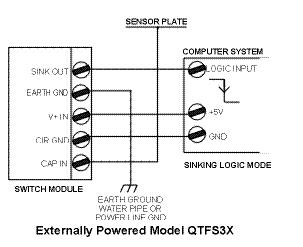 QTFS3X Faraday Switch Connection with Sinking Logic Circuit